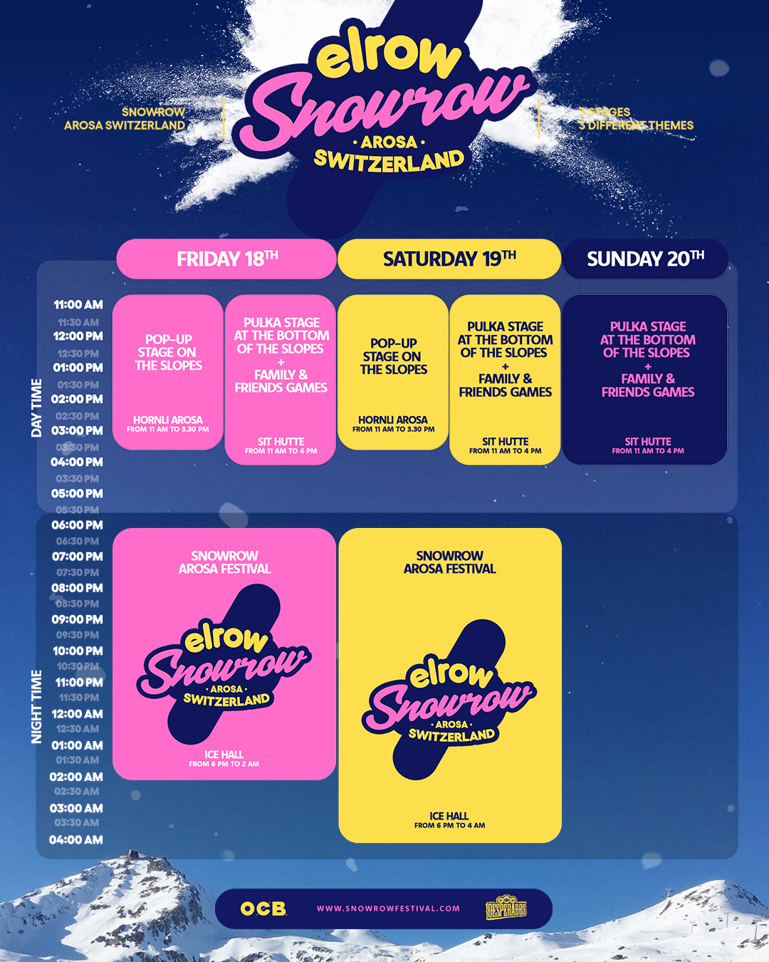 snowrow planificación